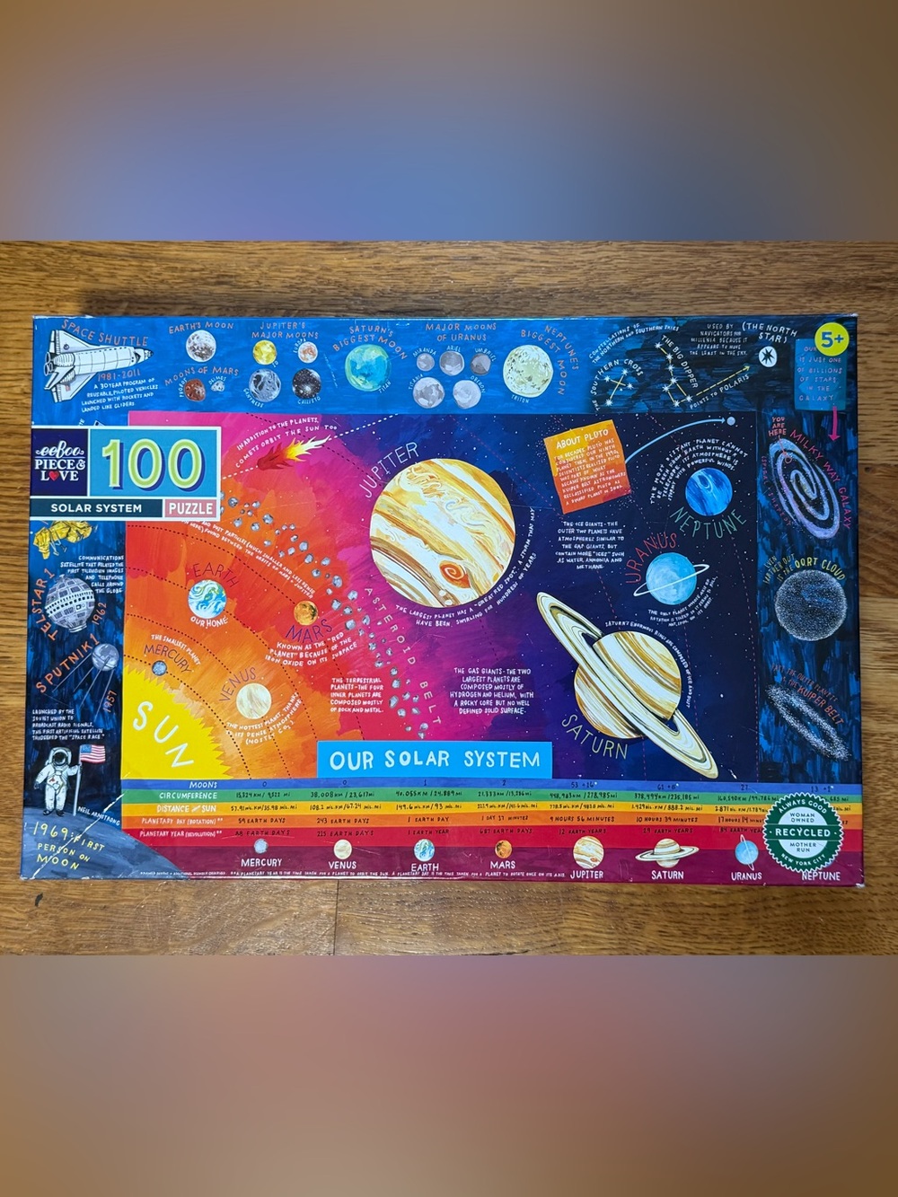 eeBoo Solar System Puzzle (100 pc.) — Colorful & Fun!